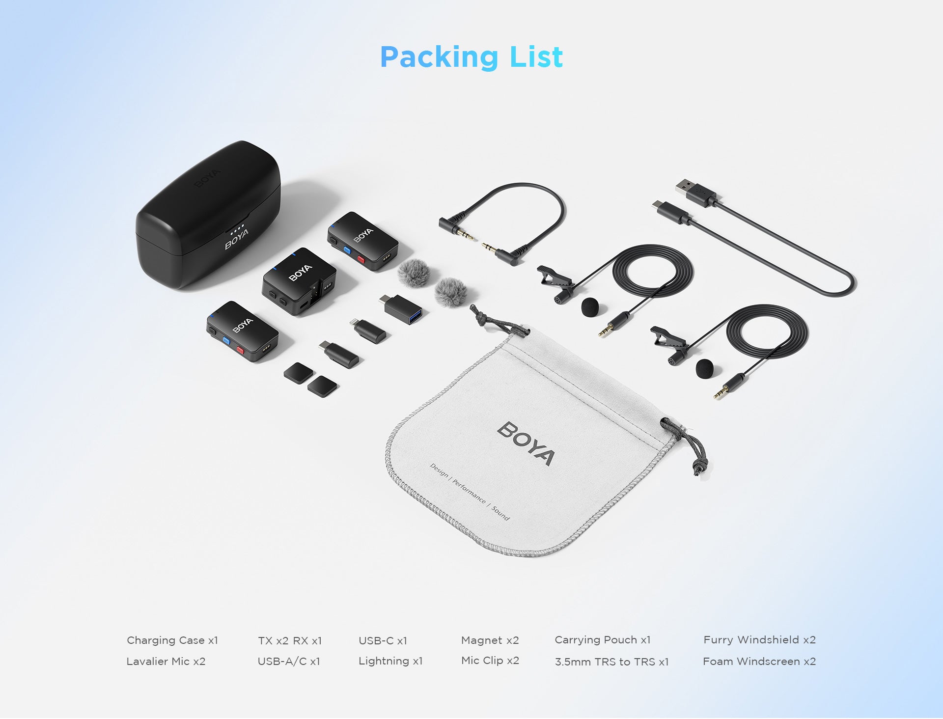 BOYAMIC All-in-One Dual Wireless Mic with On-Board RecodingWith 3 Year Warranty 1
